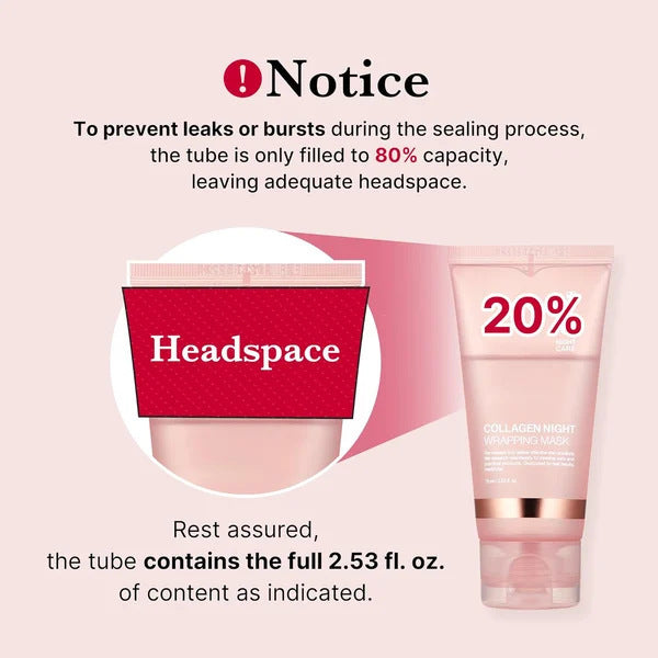 Face Night Mask Collagen Wrapping Mask Natural Ingredients Firming Elasticity & Hydration Anti-wrinkle For Skin Care - Your Shopify