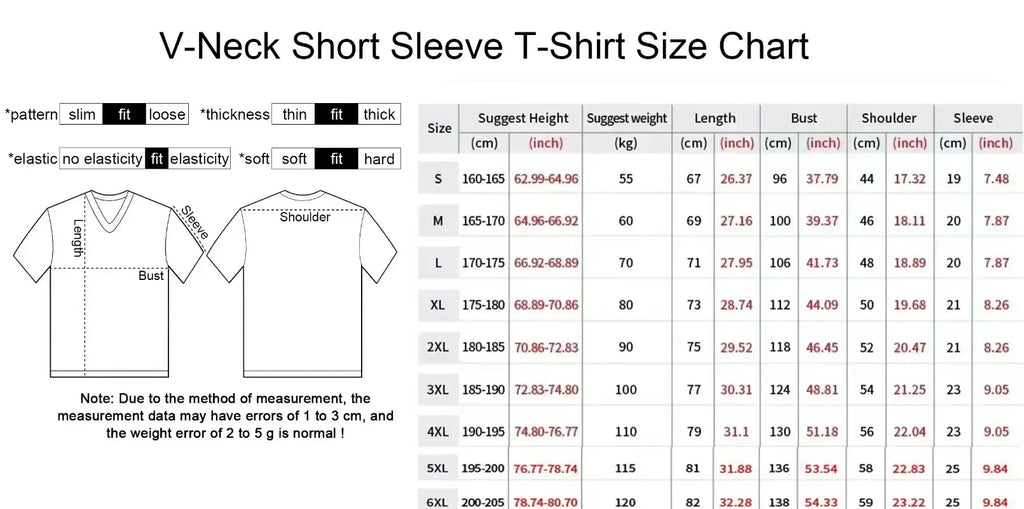 2025 New Men's Quick-drying T-shirt American Fashion Trend Chocolate Chips Camouflage 3D Printing Y2K Streetwear T-shirt