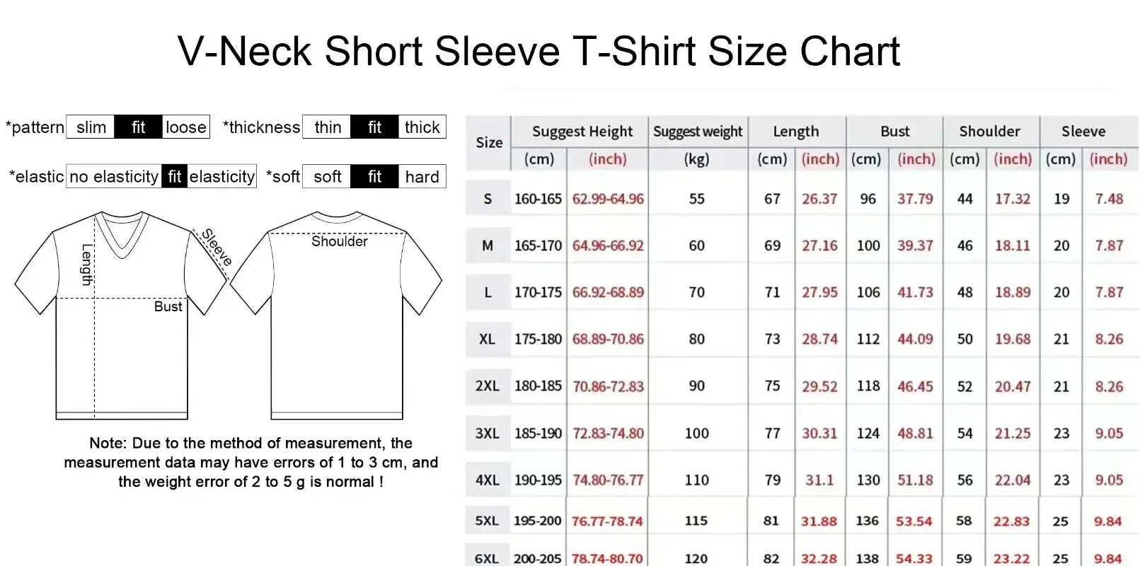 2025 New Men's Quick-drying T-shirt American Fashion Trend Chocolate Chips Camouflage 3D Printing Y2K Streetwear T-shirt