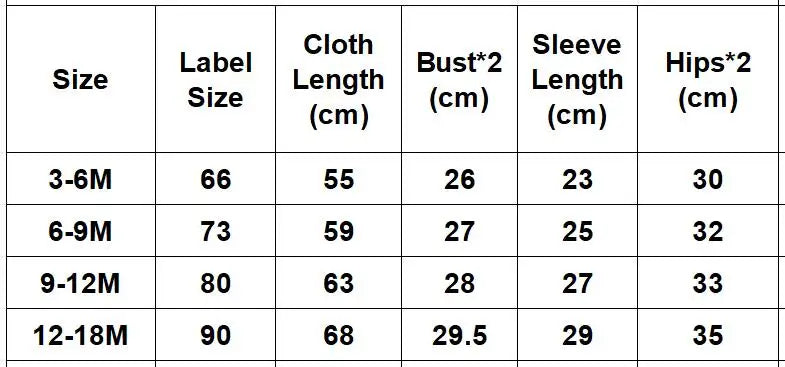 Baby Girl Romper Long Sleeve Cotton Autumn Winter Warm Newborn Clothes Princess First Birthday Baby Jumpsuit High Quality